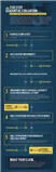 Social Security Infographic