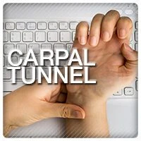 Carpal Tunnel Syndrome