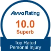 Avvo rating