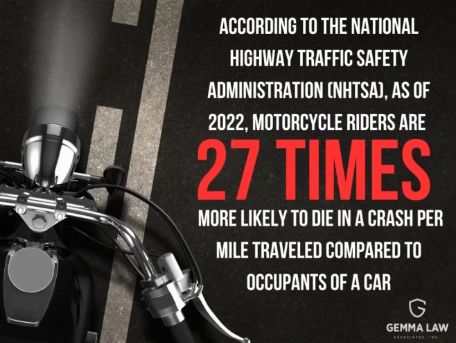 Motorcycle Safety Month