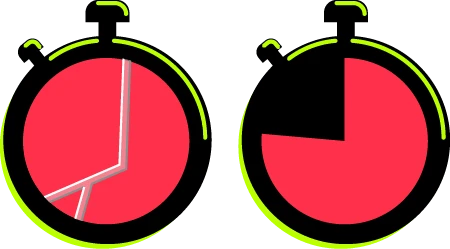 Charlotte, NC response time