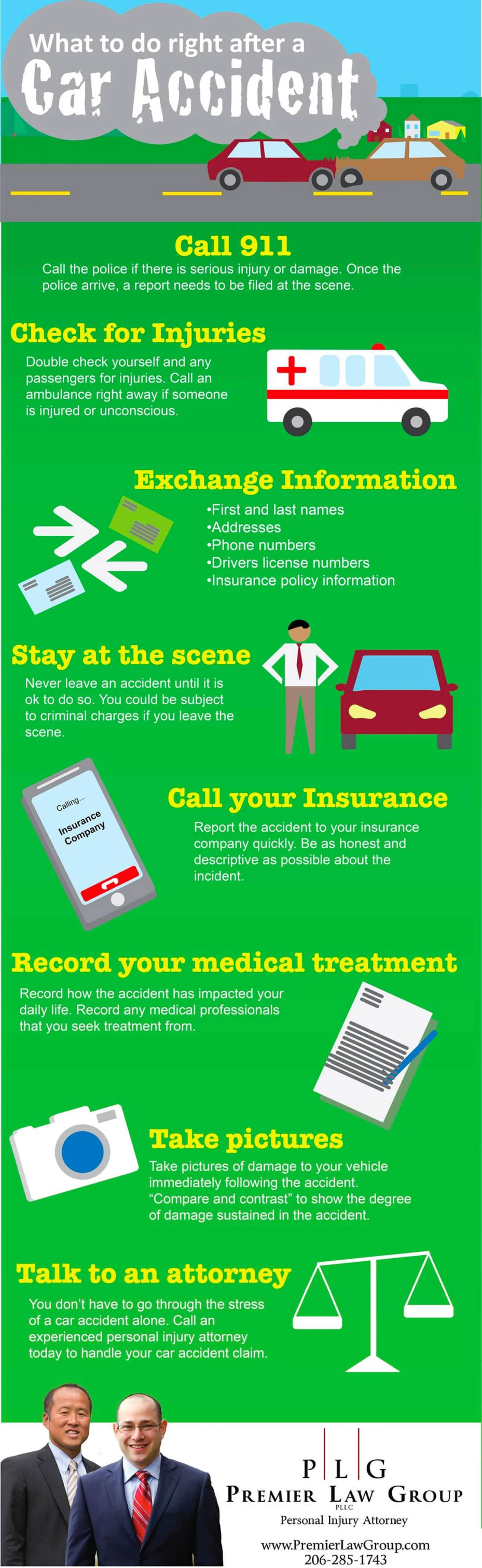 What to do right after a car accident