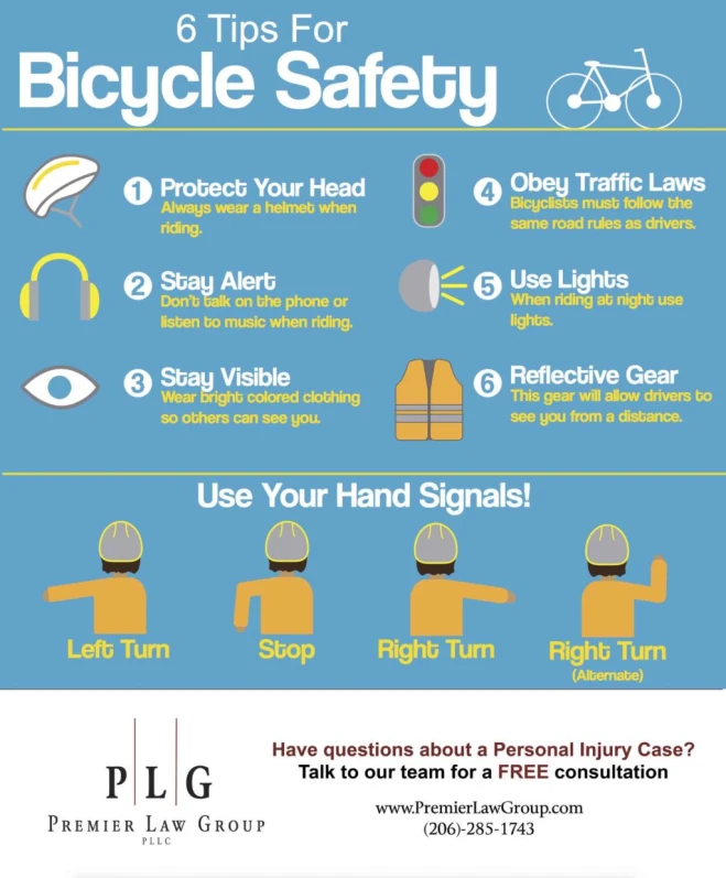 avoid bicycle injury safety tips