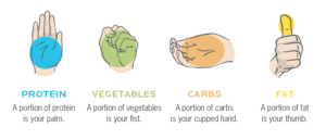 The Top 3 Ways to Track Protein Intake for Bodybuilding