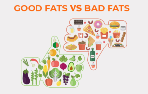 Can You Trust Nutrition Labels?