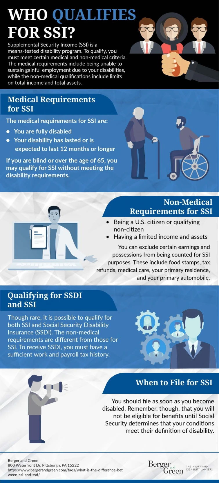 Supplemental Security Income