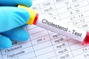 Pittsburgh Complications of High Cholesterol Lawyer