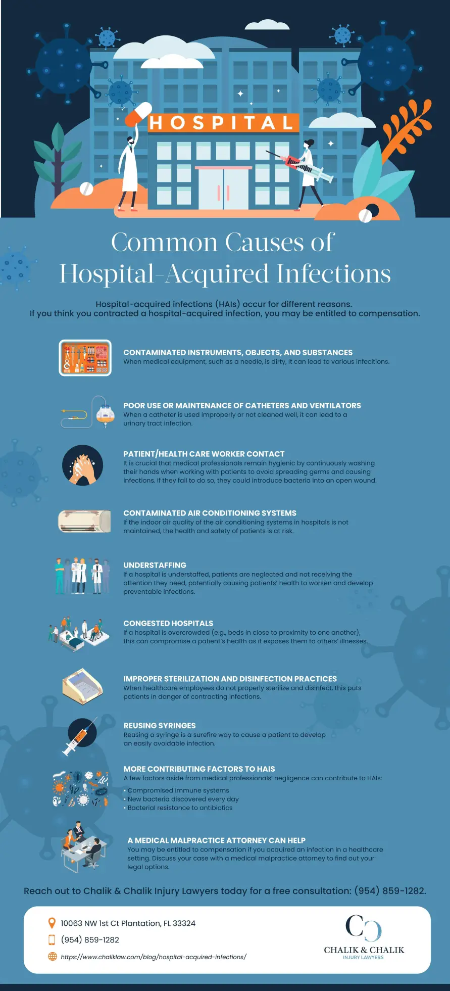 Causas comunes de infecciones adquiridas en el hospital