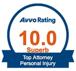 avvo rating