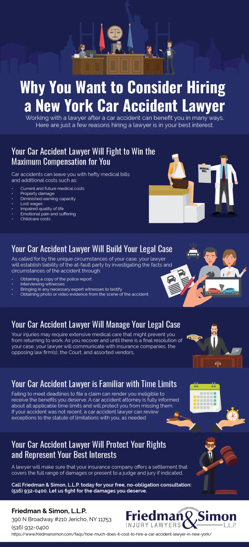 How Much Does It Cost To Hire A Car Accident Lawyer In New York?