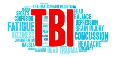 What Are the Long-Term Effects of a Traumatic Brain Injury