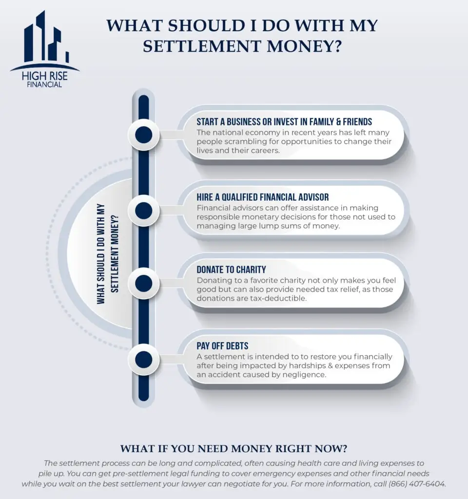 What should I do with my settlement money