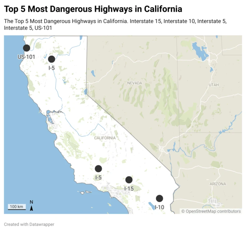 Top 5 Most Dangerous Highway in California