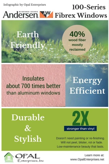 Infographic for Andersen Fibrex 100-Series Windows by Opal Enterprises