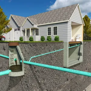 schematic drawing of water treatment pipes under a house