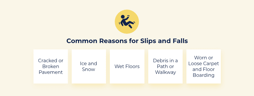 common reasons for slips and falls