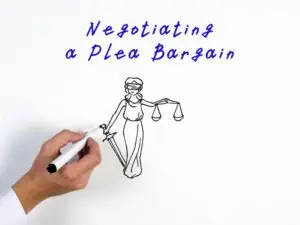 the words negotiating a plea bargain and a hand drawing blind justice